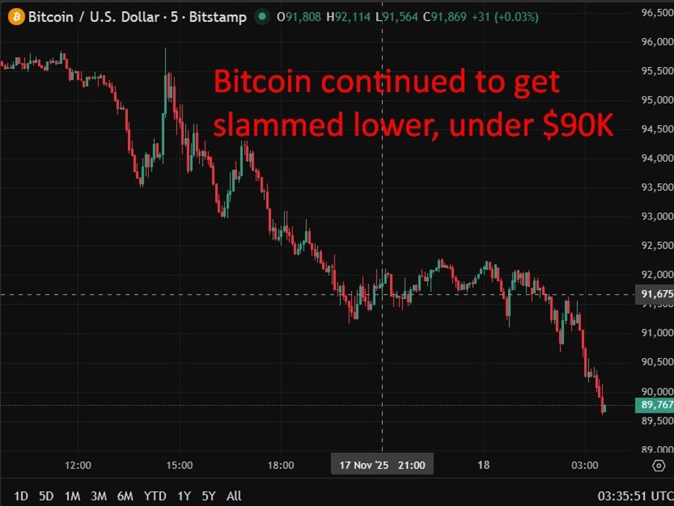 investingLive Asia-Pacific FX news wrap: BOJ Governor Ueda to meet with PM Takaichi later