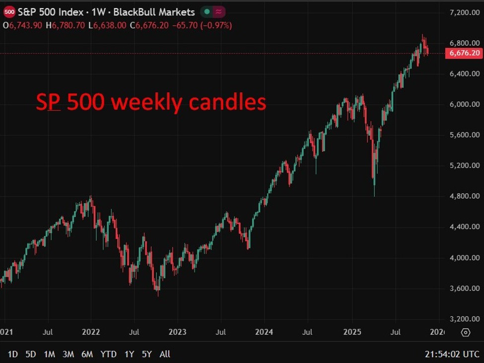 Deutsche Bank says hawkish Fed behind multi-asset selloff, but broader backdrop still firm
