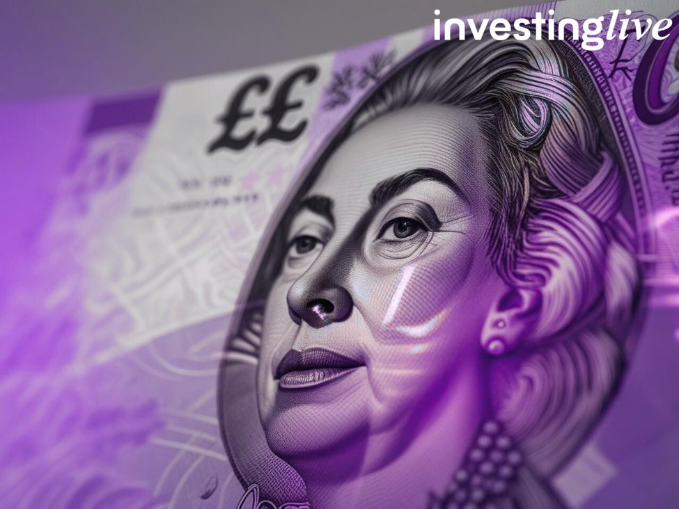 British Pound jumps on UK improved fiscal forecast from Reeve’s budget watchdog