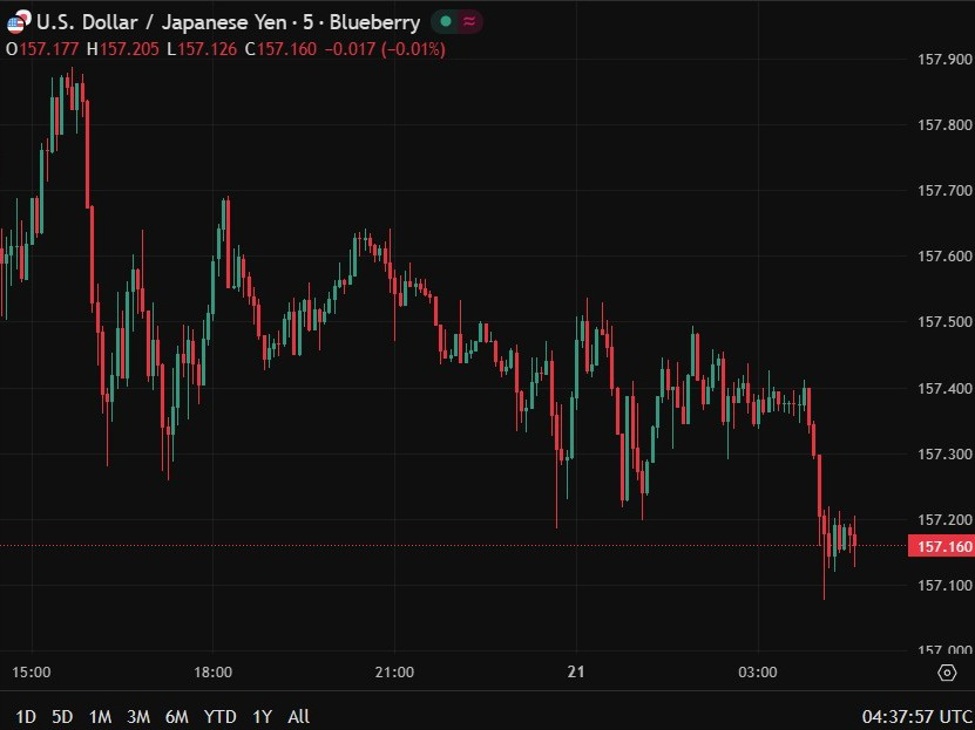 investingLive Asia-Pacific FX news wrap: Japan approved a ¥21.3 trillion stimulus package