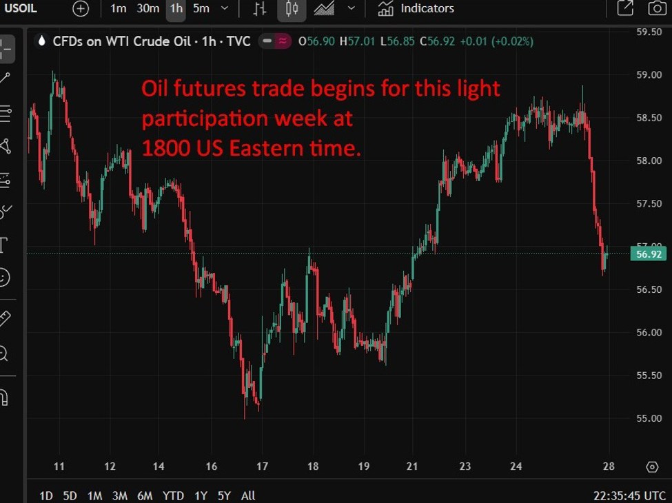 Ukraine peace talks gain momentum as Trump and European leaders signal progress