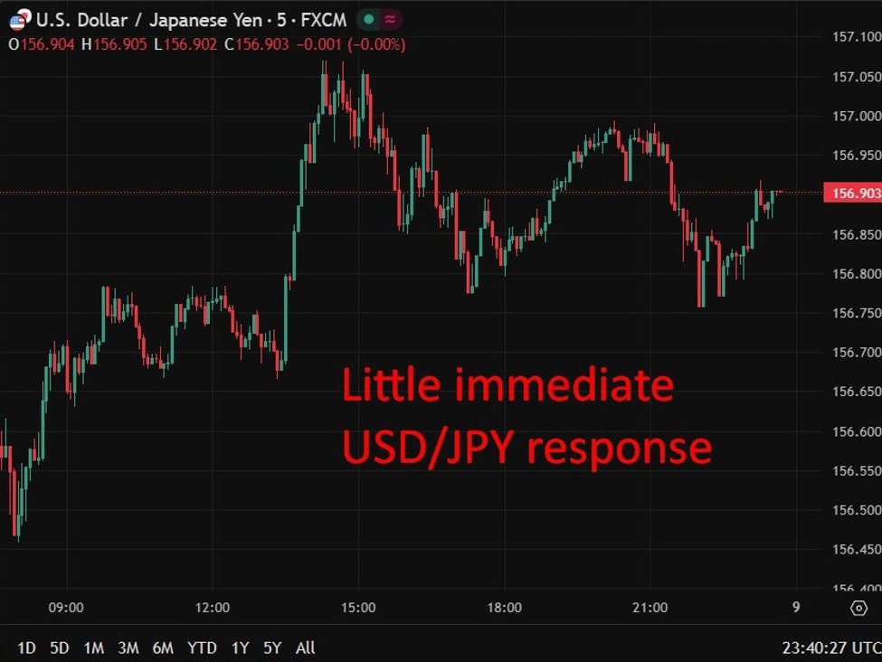 Japan household spending rebounds while real wages still lag, complicates BOJ outlook
