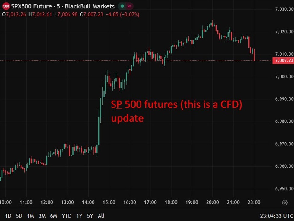 Fed’s Williams says policy near neutral, sees inflation back at 2% in 2027