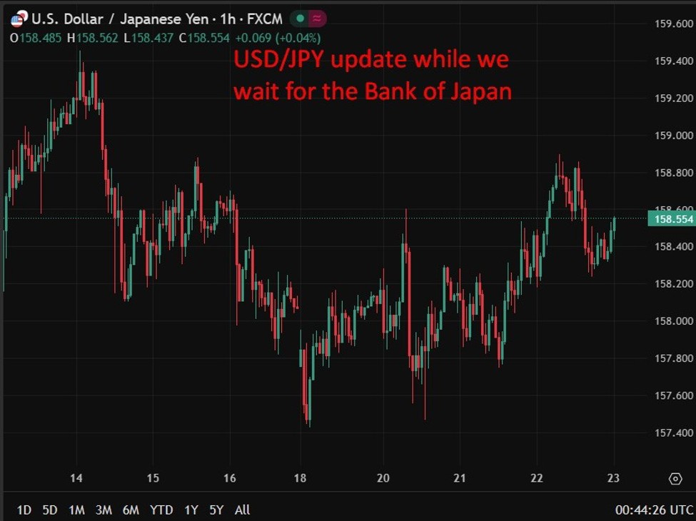 Japan core inflation slows but stays above BOJ target
