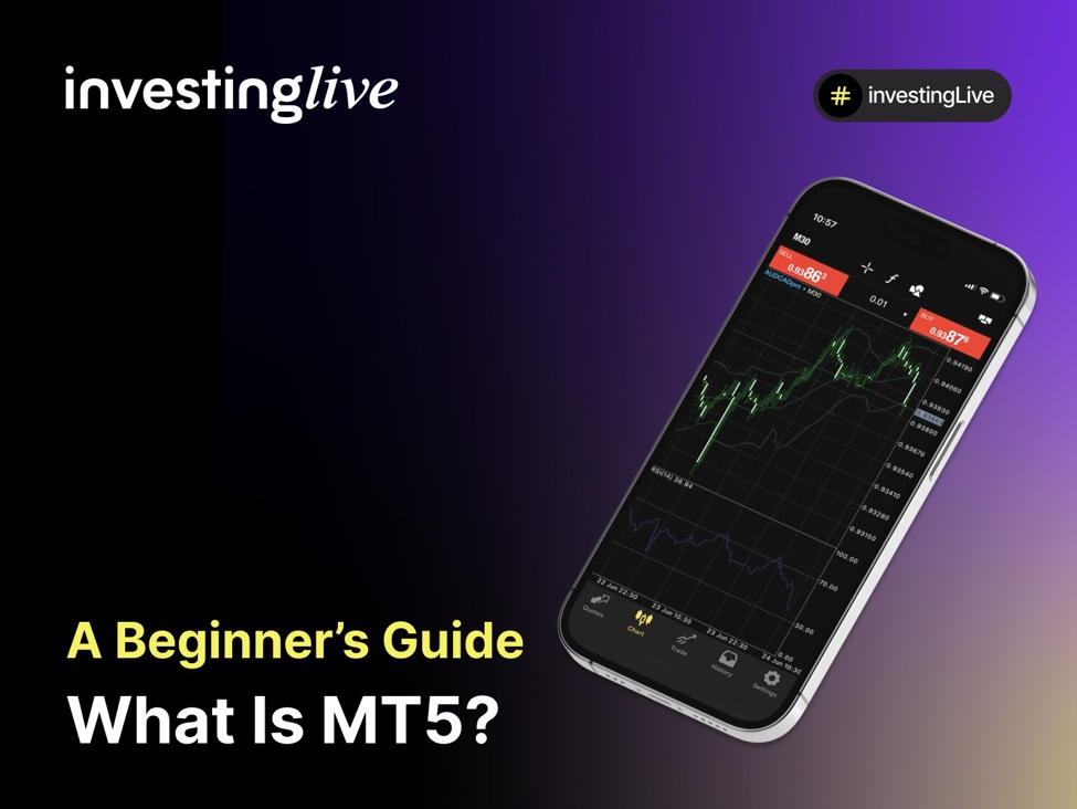 What Is MT5 – A Beginner’s Guide to MetaTrader 5 Trading