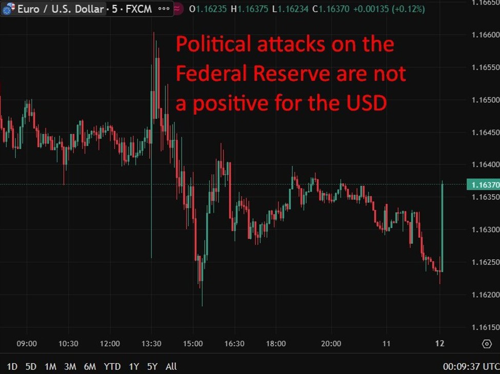 NYT: Federal prosecutors open probe into Fed chair Powell amid renovation scrutiny