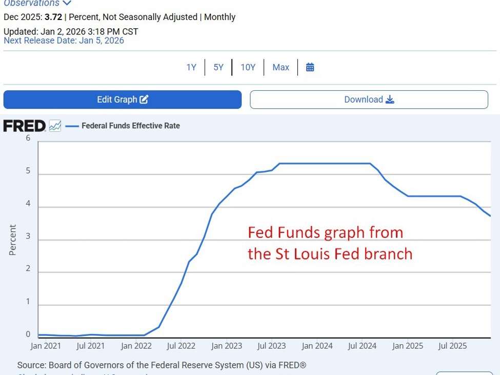 Fed’s Paulson signals patience on rate cuts amid economic reassessment