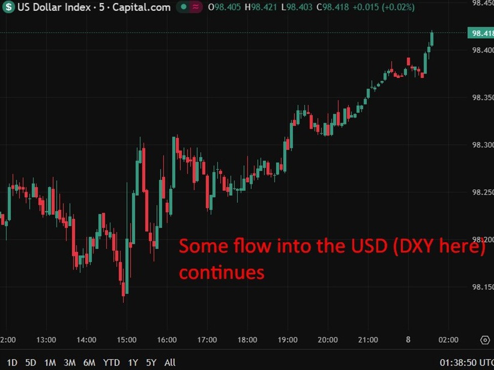 China accused of hacking U.S. congressional staff emails in Salt Typhoon cyber campaign