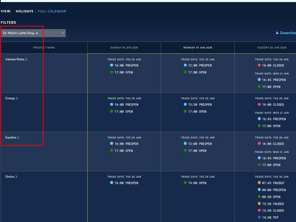 Reminder: US markets closed for holiday today, Martin Luther King Jr. Day January 19 2026