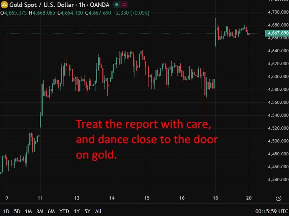 Report Trump admits ‘bad information’ on Greenland troop moves. Opens de-escalation door?