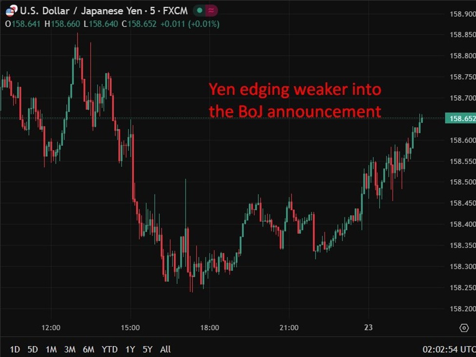 Japan says bond market stress has eased as volatility persists