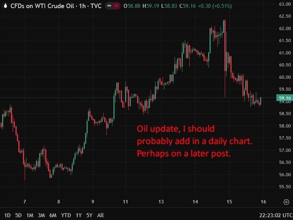 US aircraft carrier heads to Middle East as Iran warns against aggression … stay tuned!