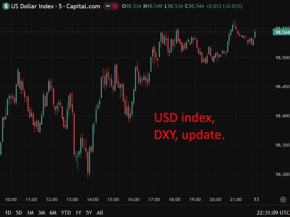 Fitch warns Fed independence is key pillar of U.S. sovereign credit rating