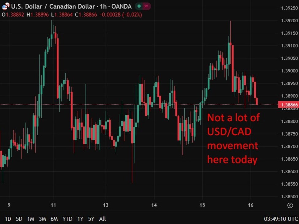 Canada & China are moving to rebuild ties, eye closer cooperation in agriculture & energy