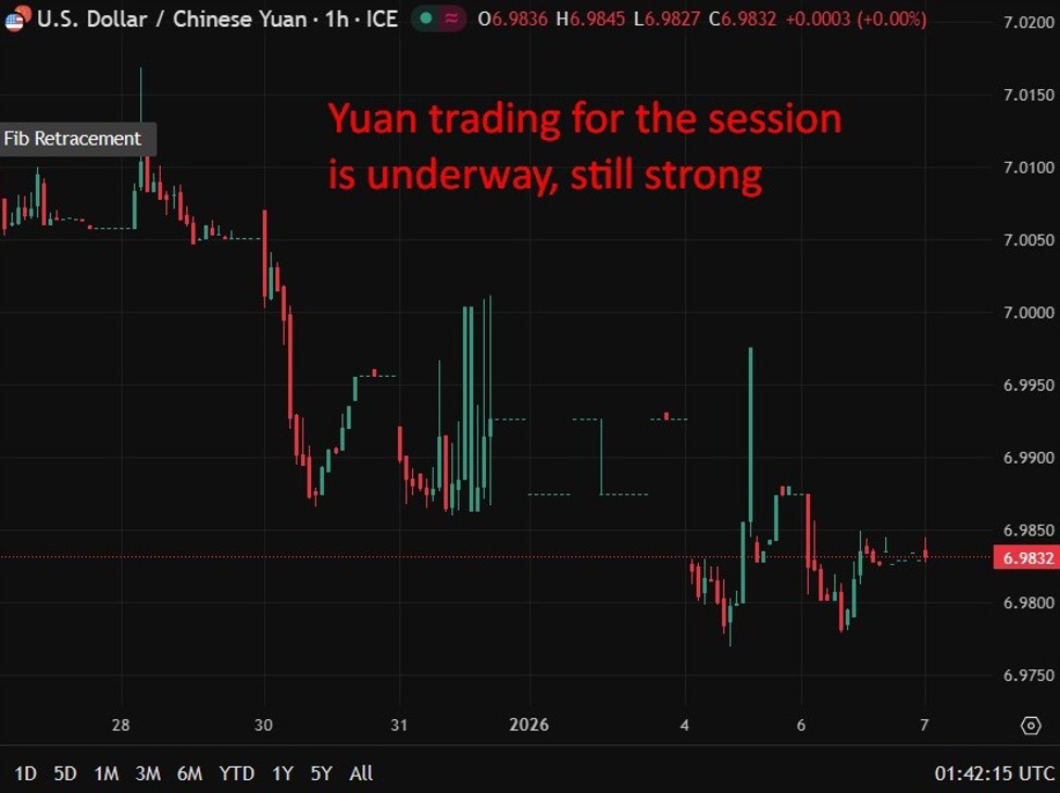 China gives banks more leeway to sell bad personal loans, as defaults mount