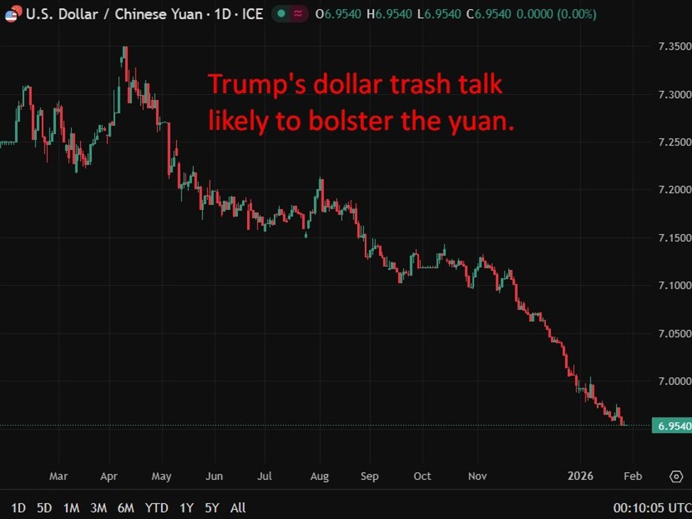 PBOC is expected to set the USD/CNY reference rate at 6.9231 – Reuters estimate