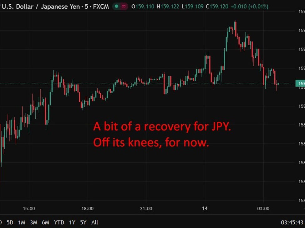 Japan 5-year JGB auction shows steady demand at higher yields