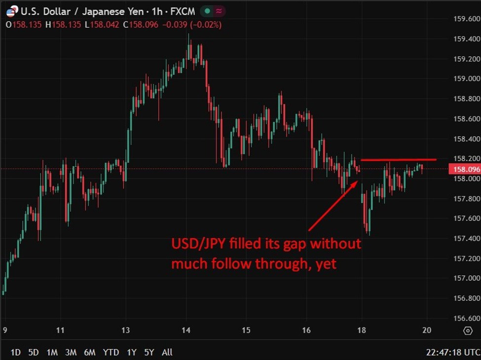 Japan snap election puts BOJ–fiscal policy clash in focus, Goldman Sachs warned