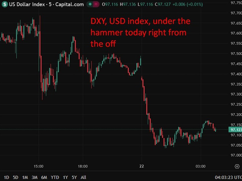 China urges US to drop unilateral tariffs after Supreme Court ruling