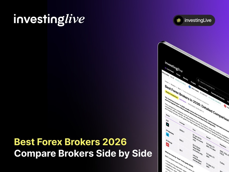 Compare Brokers Side by Side