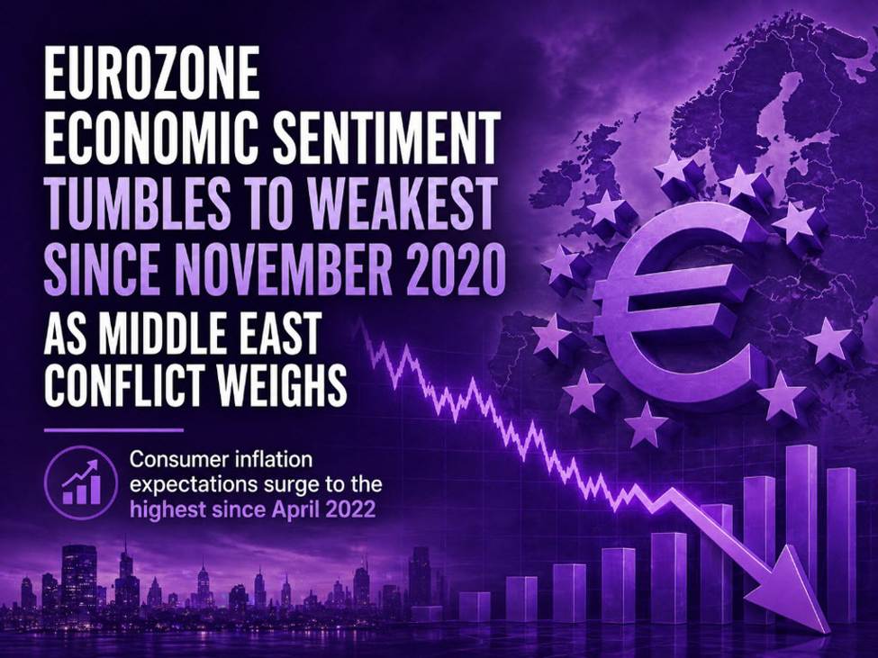 Euro area economic climate worsens further in April as inflation expectations jump