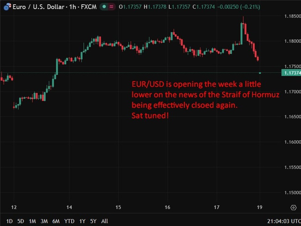 Trump reveals classified Iran war information, again. US Marines’ location tweeted out.