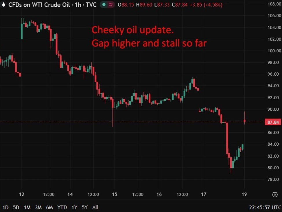 Trump’s Fed pick blocked as Tillis cites Powell investigation