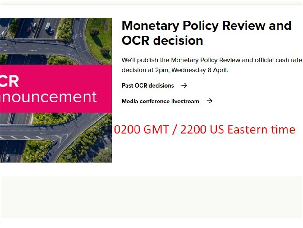 RBNZ to hold. Oil shock lifts inflation outlook but weak growth tempers response (preview)