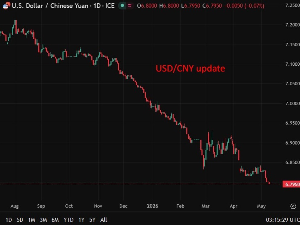China car sales fall for seventh month as EV exports surge on Iran fuel shock
