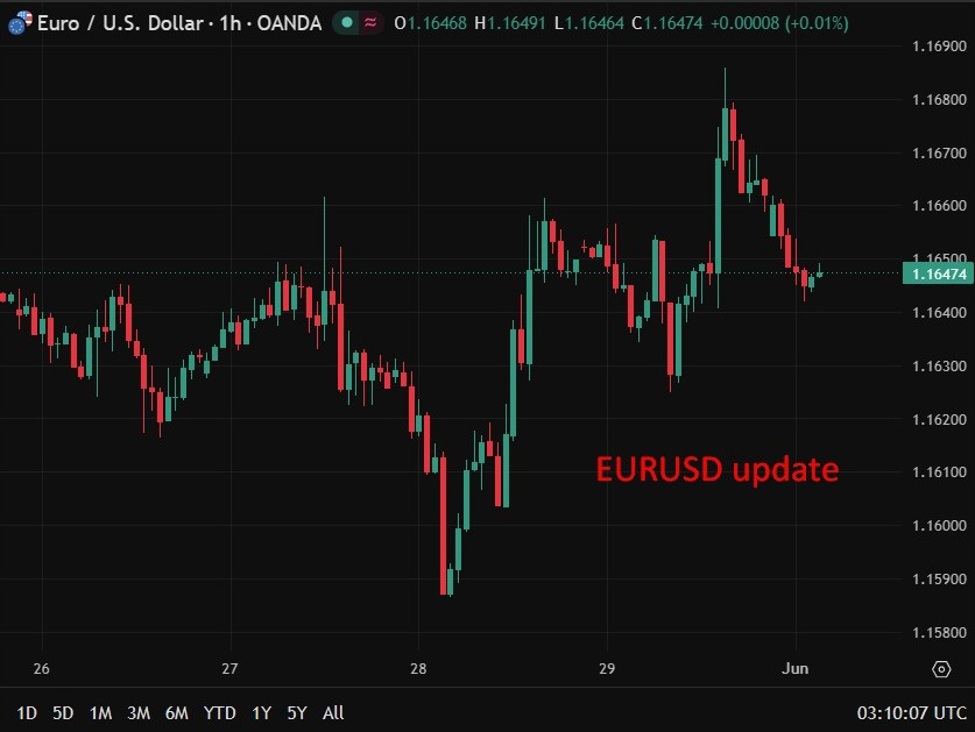 ECB’s Schnabel says Iran war inflation too broad to look through, flags rate hikes