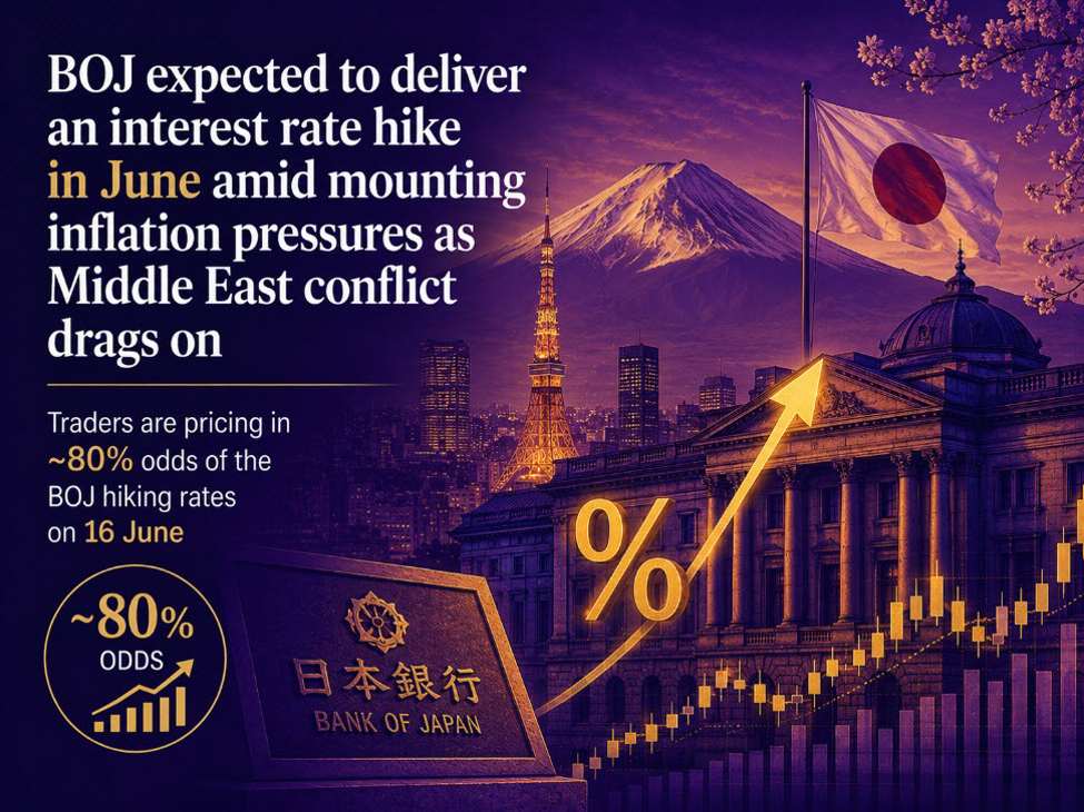 BOJ reportedly expected to raise interest rates later this month – report