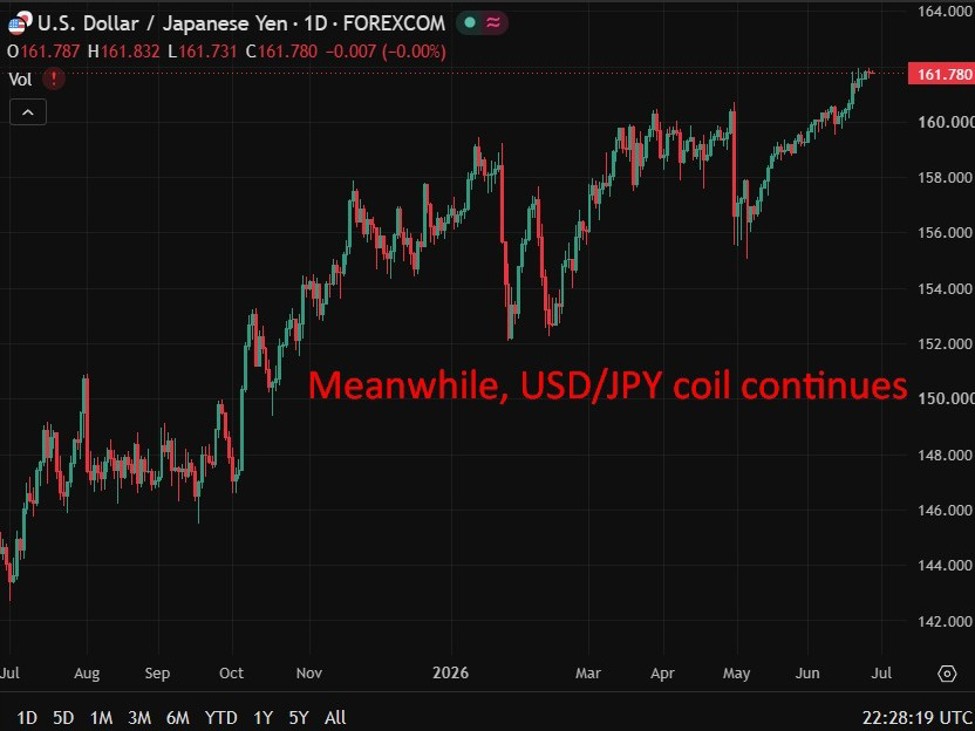 BOJ front-loading now in play as AI demand and inflation risks build
