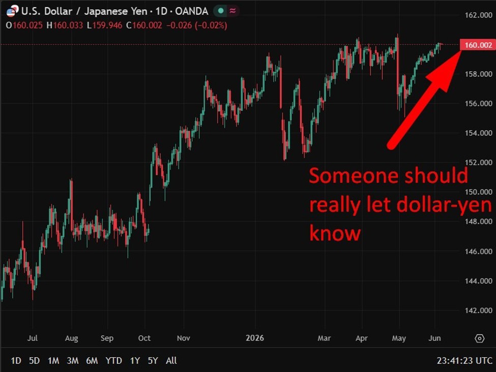 Japan’s real wages rise for fourth month, strengthening the BOJ rate-hike case