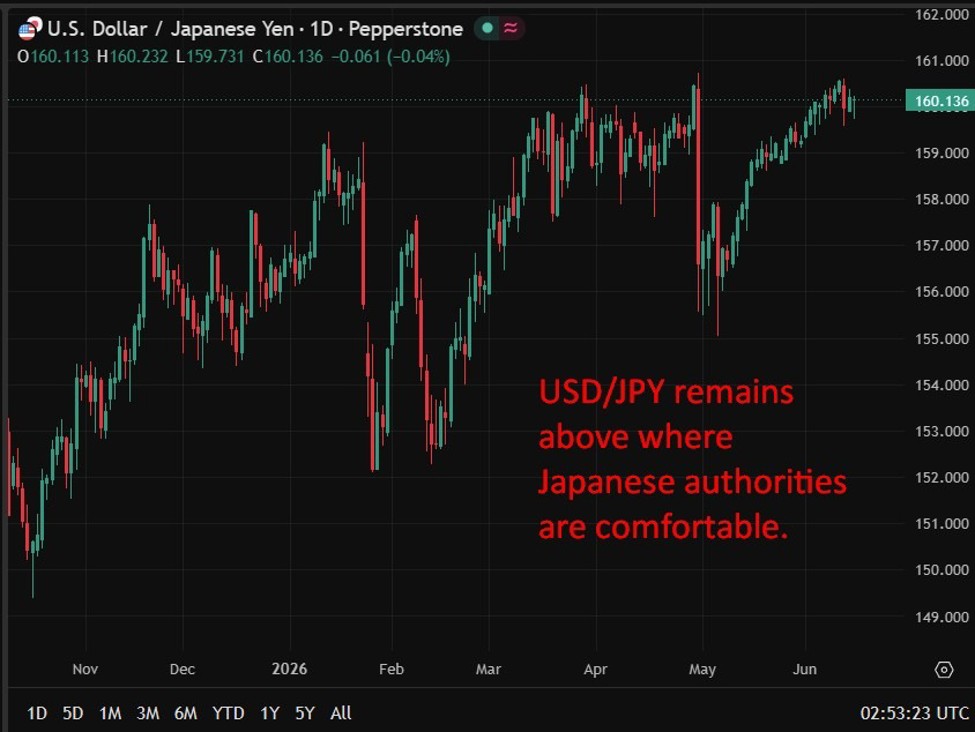 Iran peace deal won’t derail BOJ rate hike to 31-year high on Tuesday, ex-BOJ economist