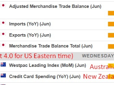 Economic and event calendar in Asia Wednesday, July 22, 2026 _ Japan trade data,
