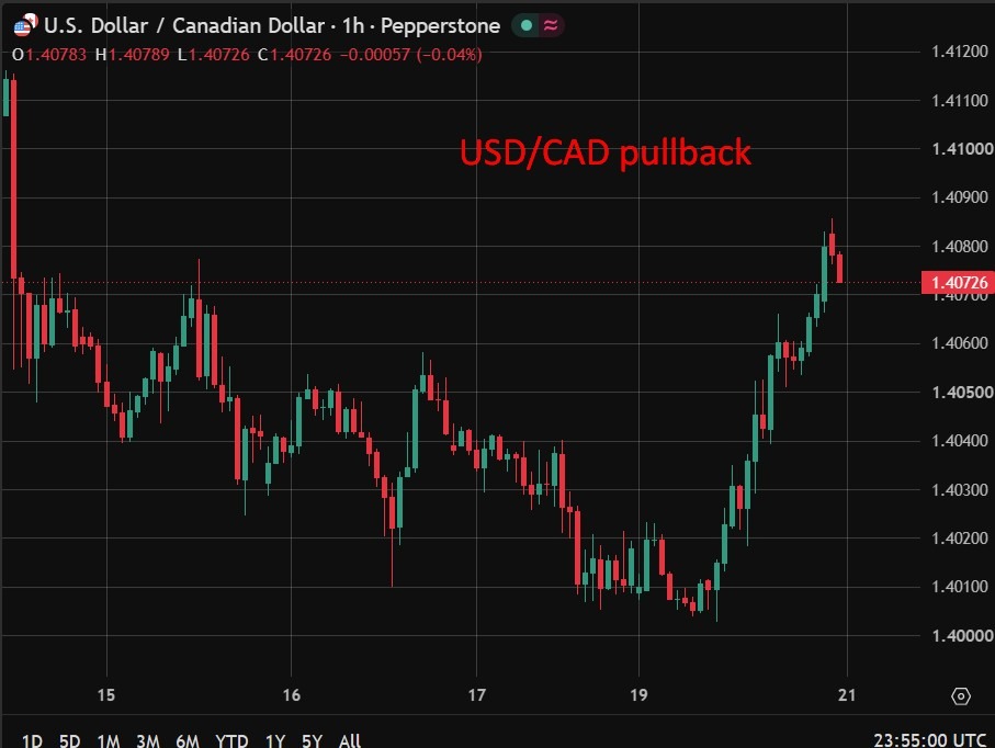 Carney says Canada ready to intensify trade talks after new US tariffs