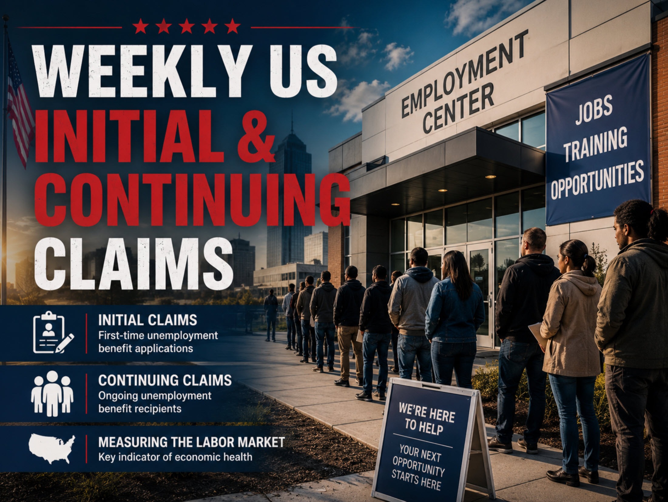 US initial jobless claims 197K versus 200K expected