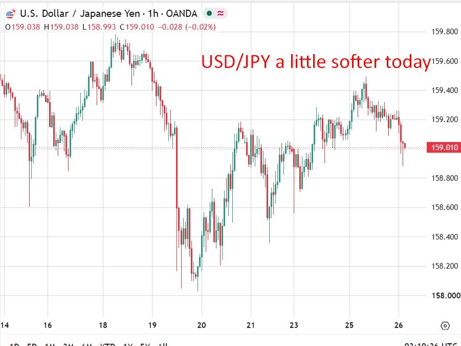 Hawkish board member Tamura to represent BOJ at Jackson Hole instead of Ueda