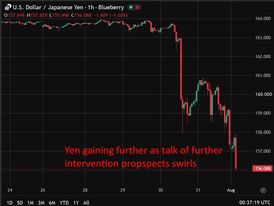 Japan manufacturing output grows at fastest pace in 12.5 years in July