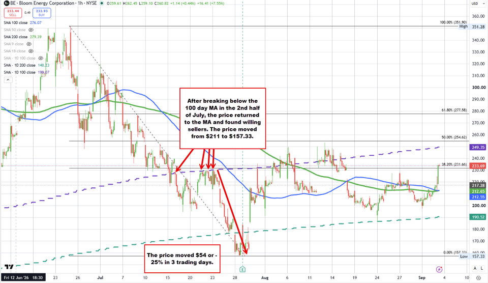 Do you need to know a lot about a company to trade their stock?