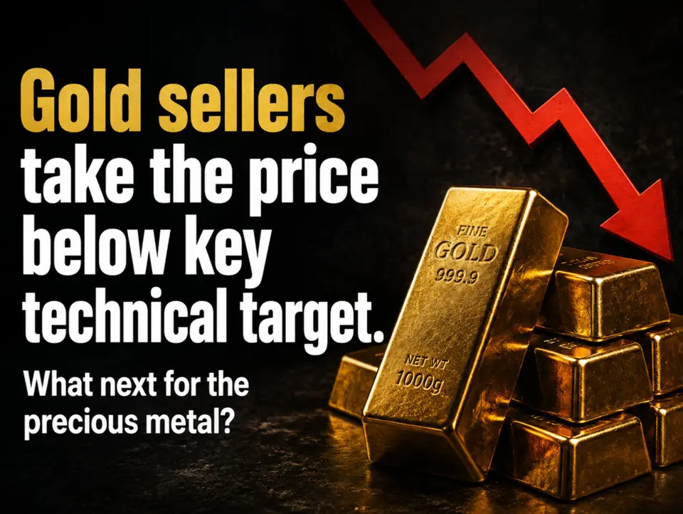Gold is down close to $100 on the day and trades to the lowest level since August 18