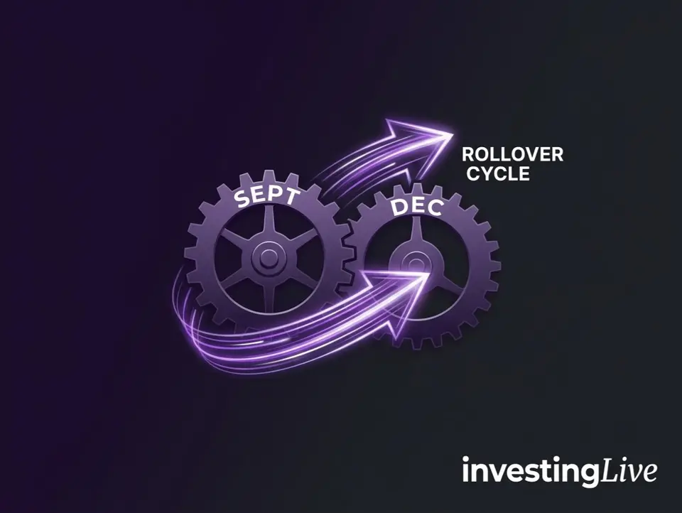 What the September futures rollover means for traders, ES and NQ as examples